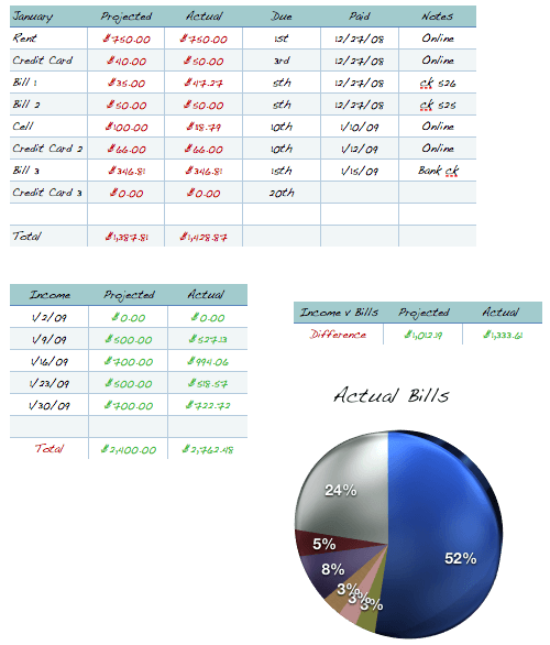 Family Budget Template Family Budget Template