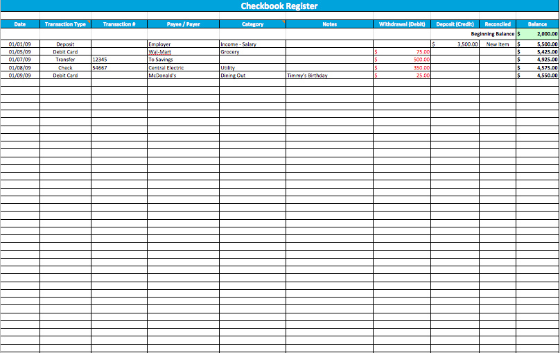 Large Checkbook Register Template For Numbers