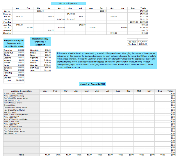 Yearly Budget Template With Summary For Numbers | Free iWork Templates