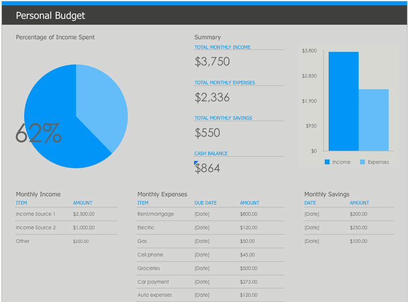 Numbers Personal Monthly Budget Template Free iWork Templates Numbers Personal Monthly Budget Template Free iWork Templates